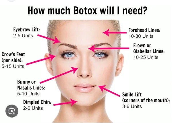 At-Home Botox Kit:Safe and Effective At-Home Botox Kit